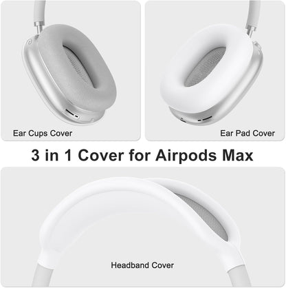 Case for Airpods Max Headphones (2024/2020), 3 in 1 Clear Anti-Scratch & Dust-Proof Ear Cups/Ear Pad Cases/Headband Cover for Apple Airpods Max (Clear)