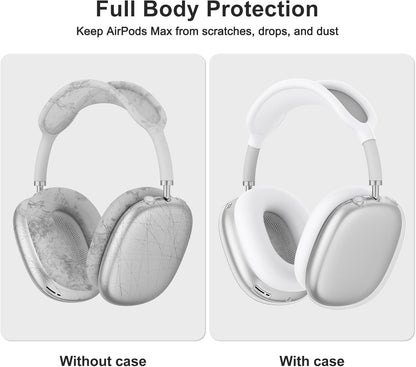 Case for Airpods Max Headphones (2024/2020), 3 in 1 Clear Anti-Scratch & Dust-Proof Ear Cups/Ear Pad Cases/Headband Cover for Apple Airpods Max (Clear)